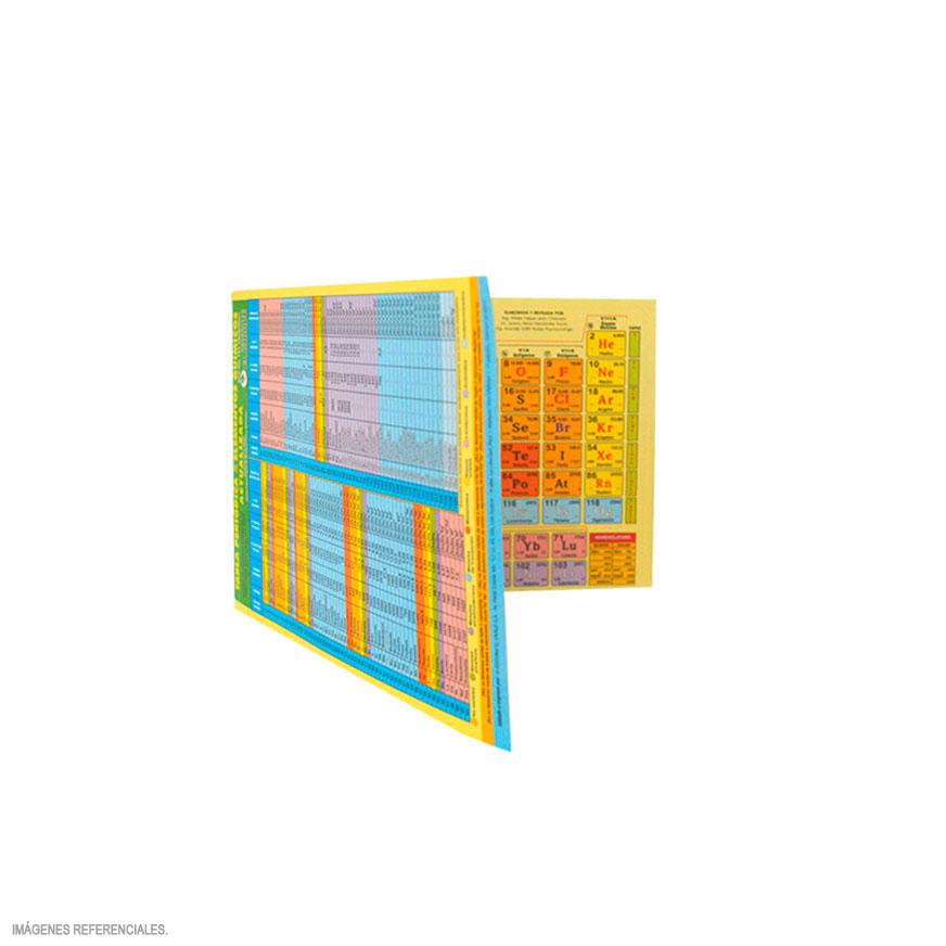 TABLA PERIODICA DE LOS ELEMENTOS QUIMICOS - Imagen 2